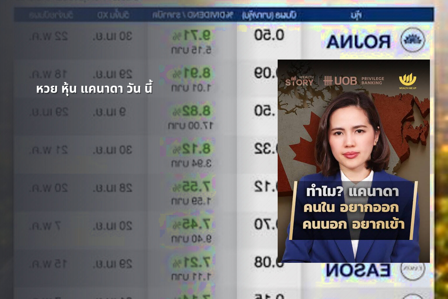 หวย หุ้น แคนาดา วัน นี้ - หวยหุ้น