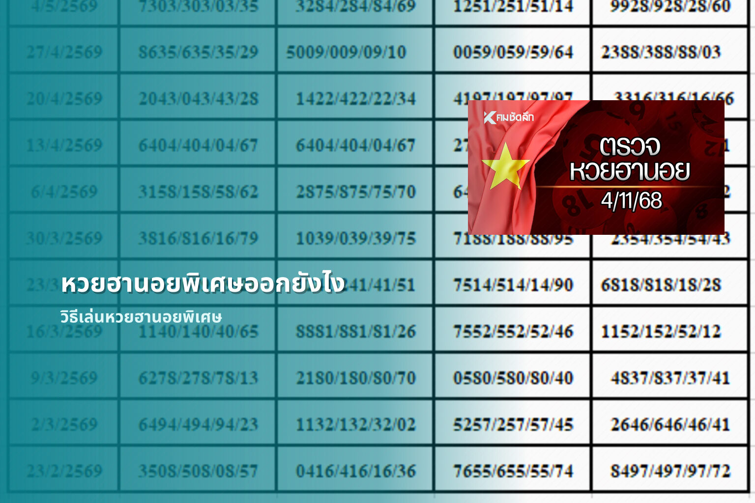 หวยฮานอยพิเศษออกยังไง วิธีเล่นหวยฮานอยพิเศษ