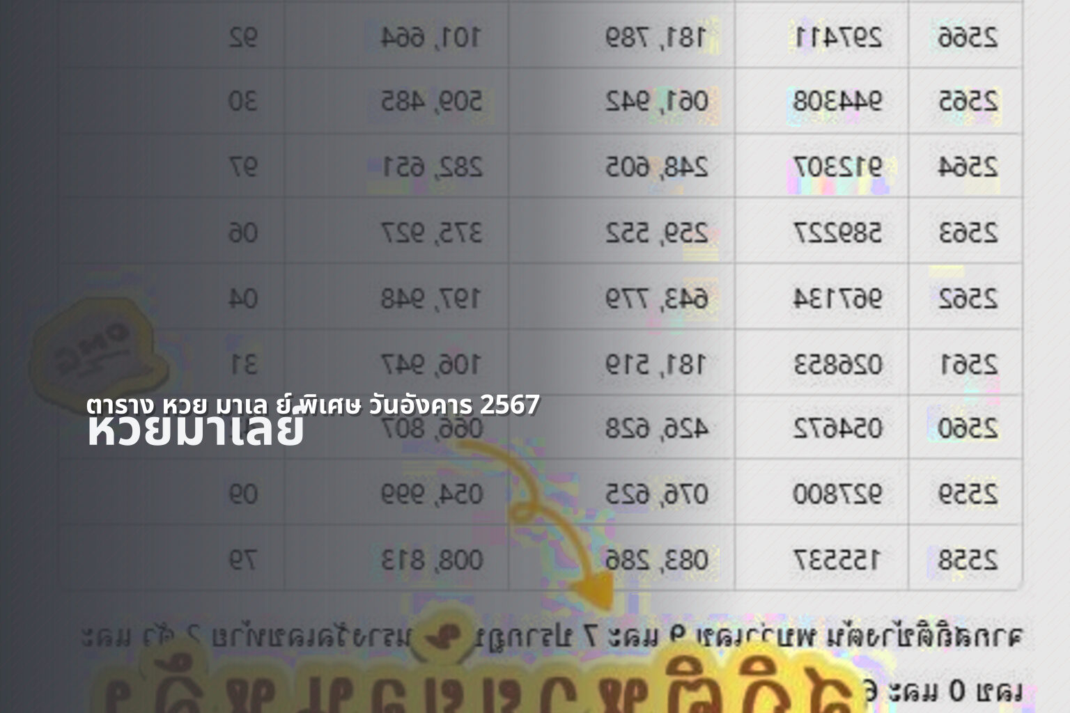 ตาราง หวย มาเล ย์ พิเศษ วันอังคาร 2567 หวยมาเลย์