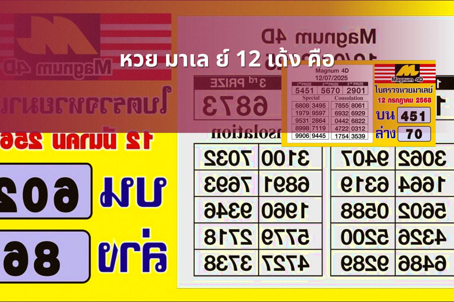 หวย มาเล ย์ 12 เด้ง คือ - หวยมาเลย์