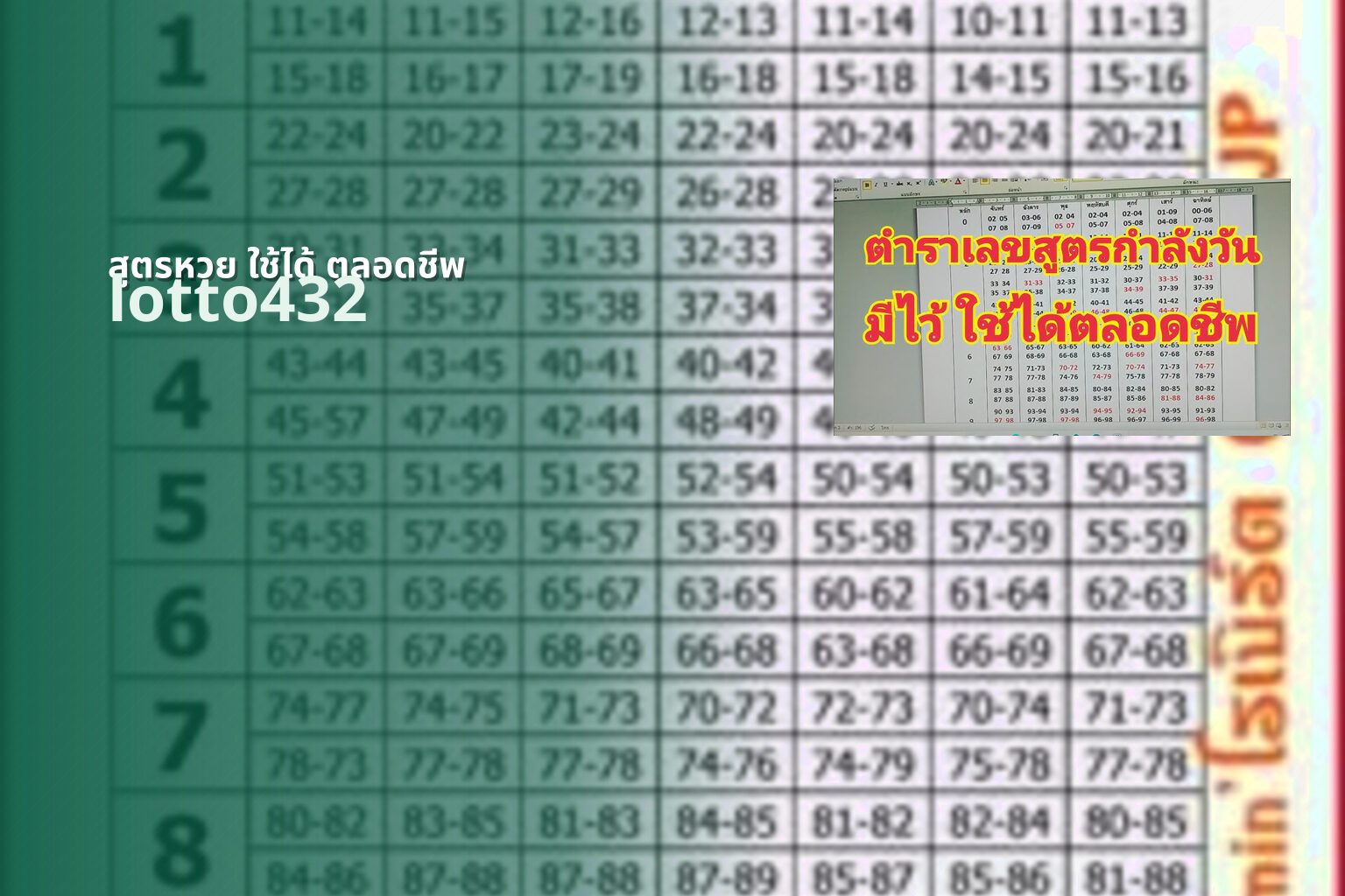 สูตรหวย ใช้ได้ ตลอดชีพ lotto432