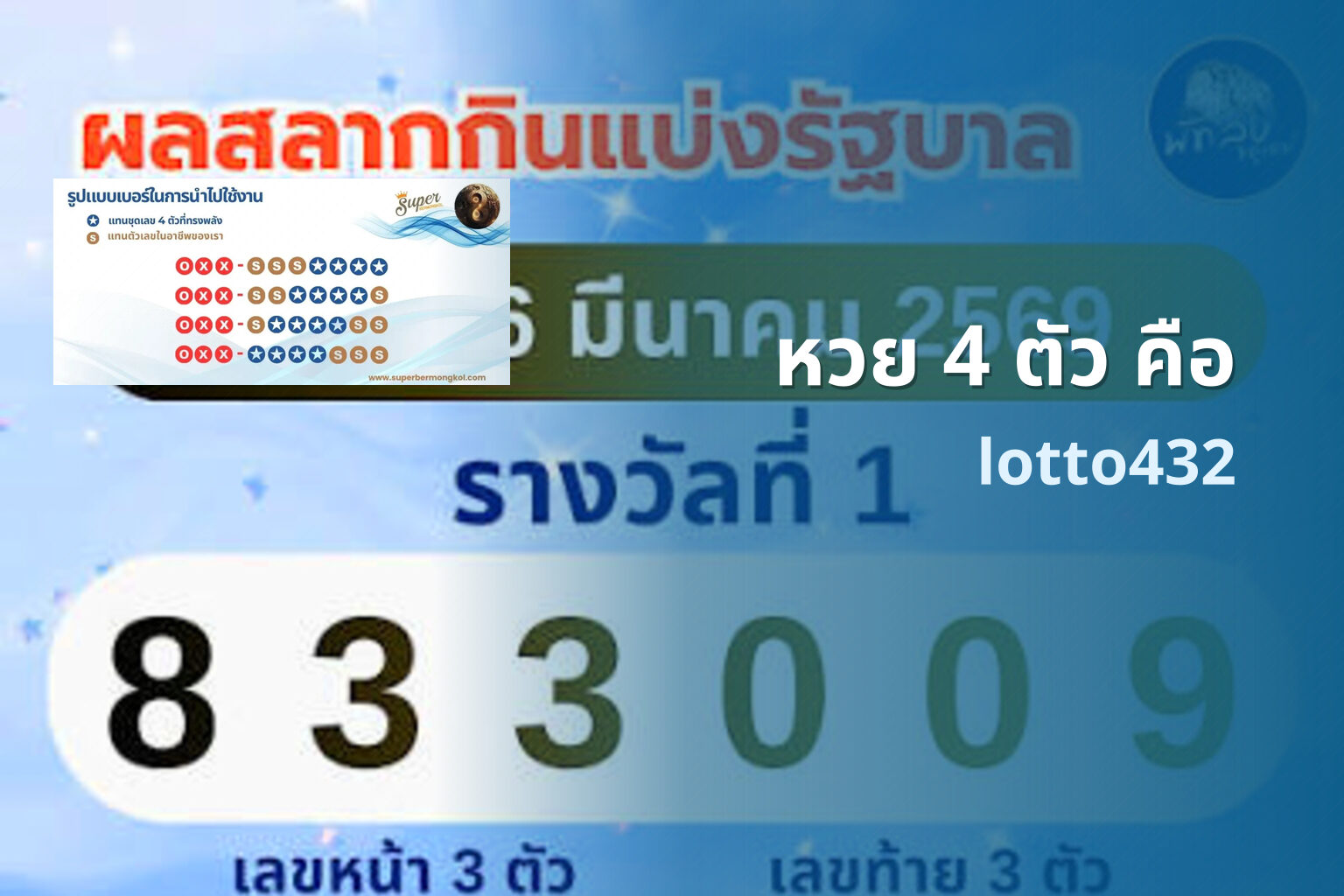 หวย 4 ตัว คือ lotto432