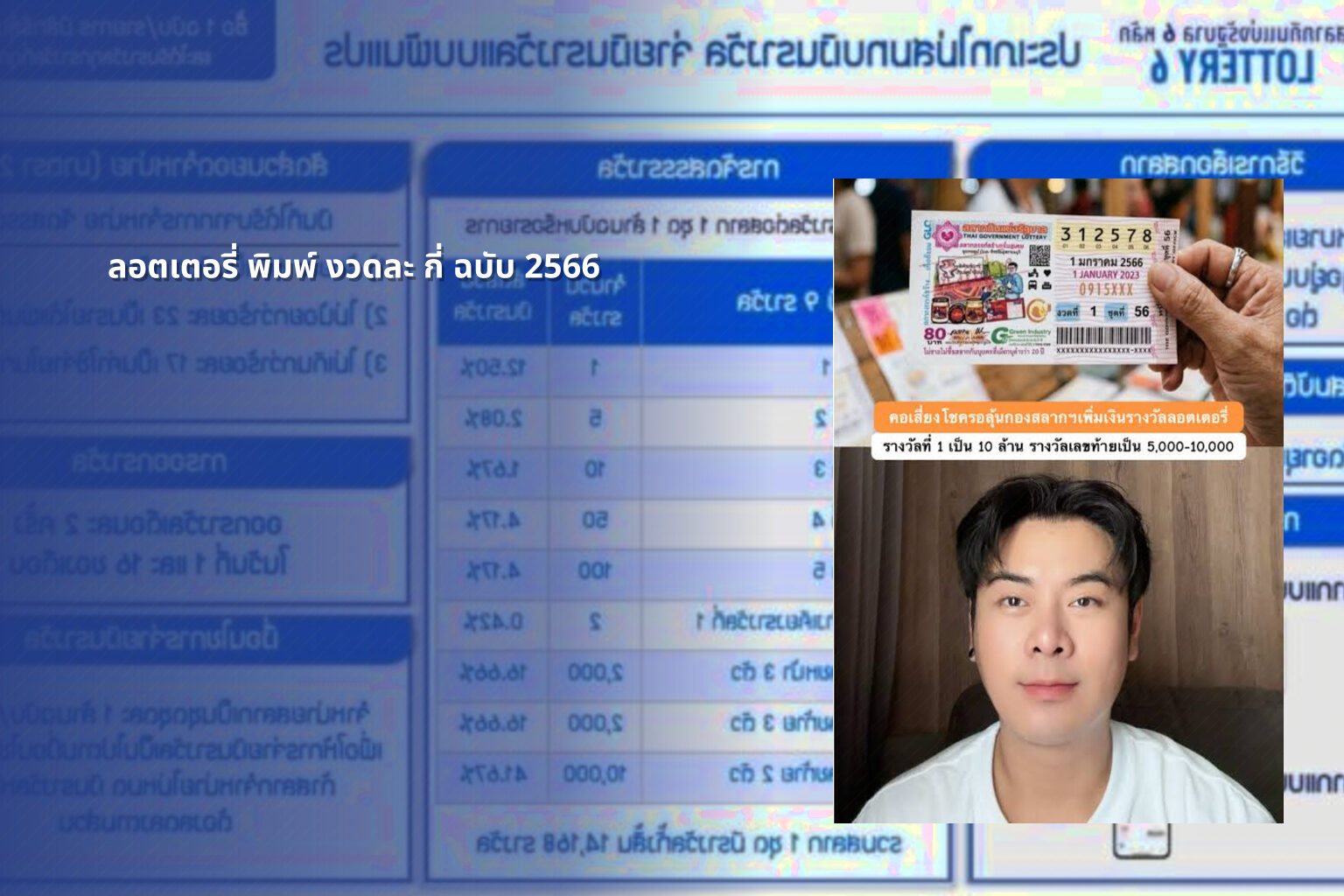 ลอตเตอรี่ พิมพ์ งวดละ กี่ ฉบับ 2566 - lottery printing details