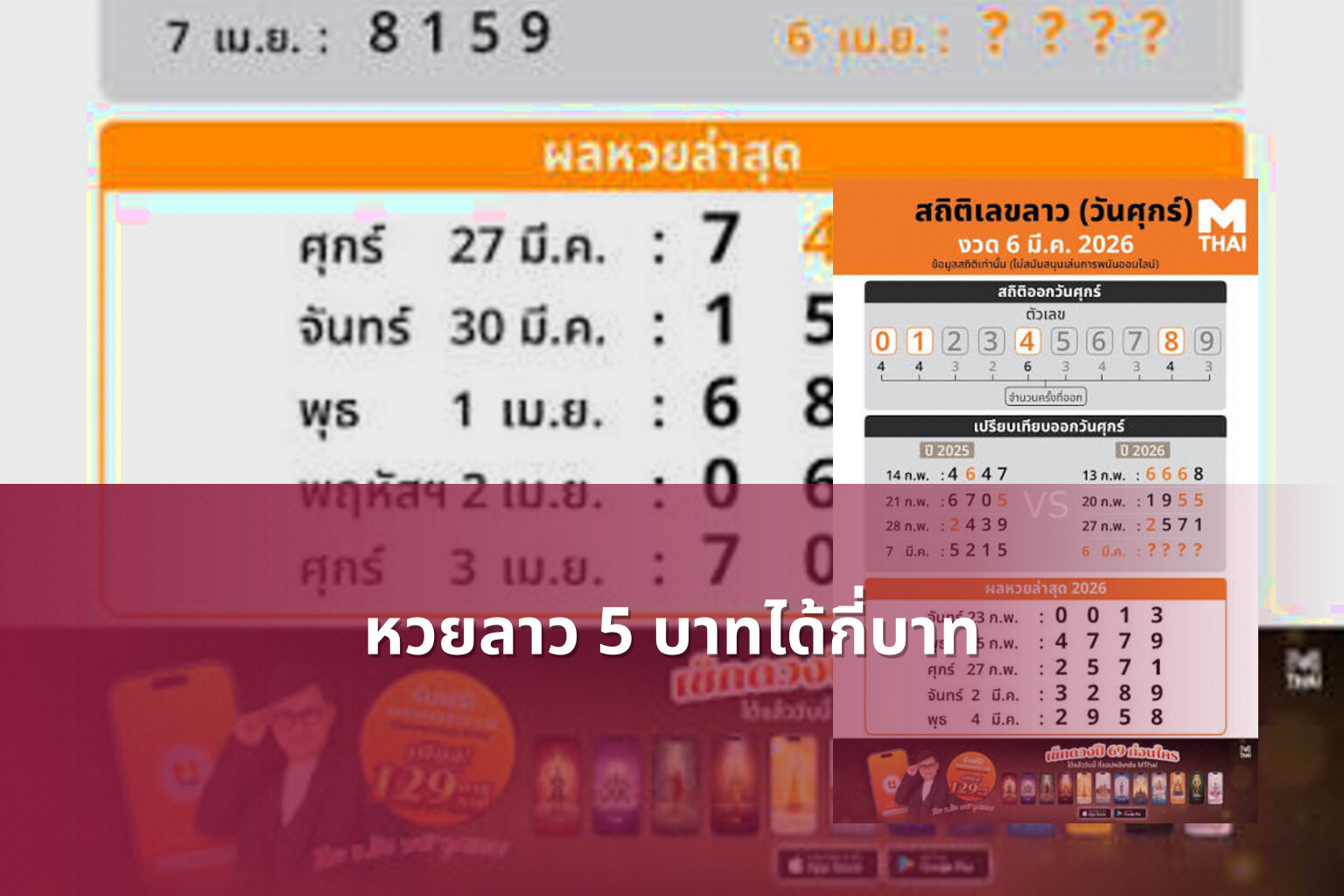 หวยลาว 5 บาทได้กี่บาท - หวยลาว