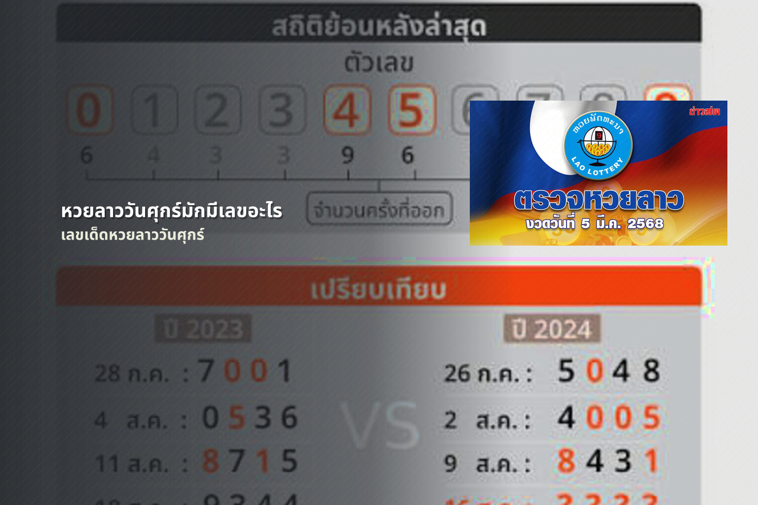 หวยลาววันศุกร์มักมีเลขอะไร เลขเด็ดหวยลาววันศุกร์