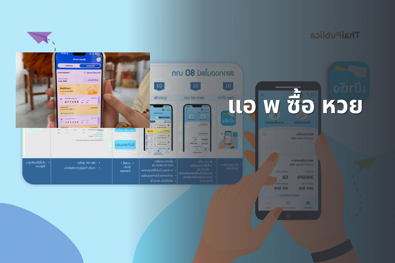 แอ พ ซื้อ หวย - หวย