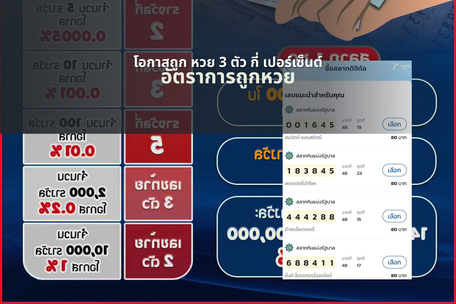โอกาสถูก หวย 3 ตัว กี่ เปอร์เซ็นต์ อัตราการถูกหวย