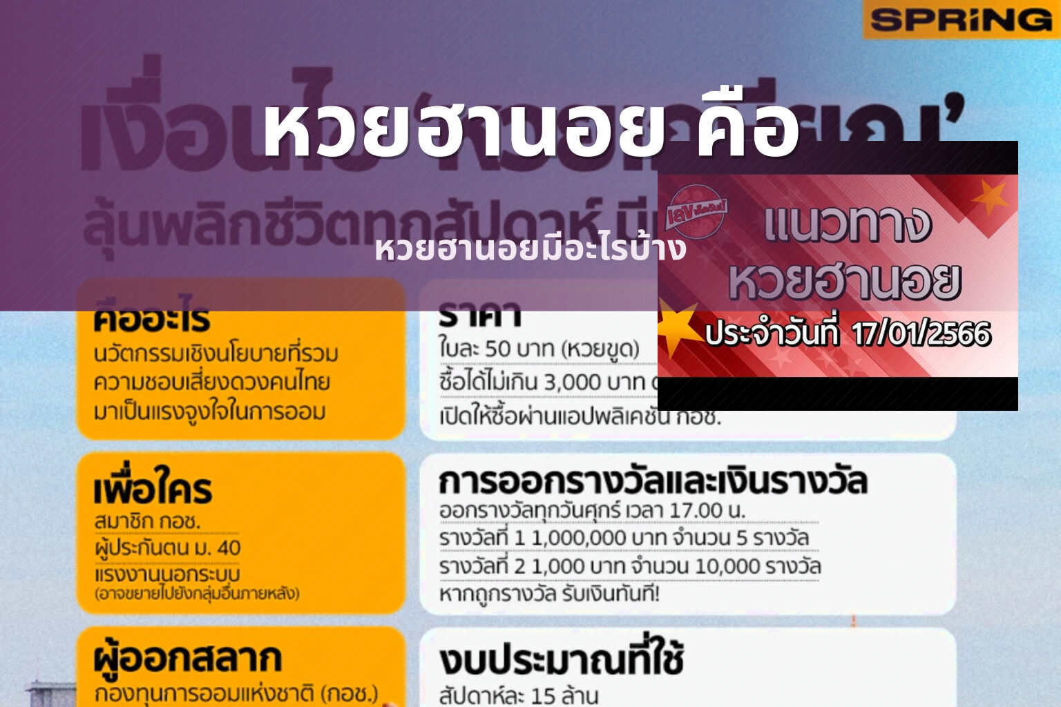 หวยฮานอย คือ หวยฮานอยมีอะไรบ้าง