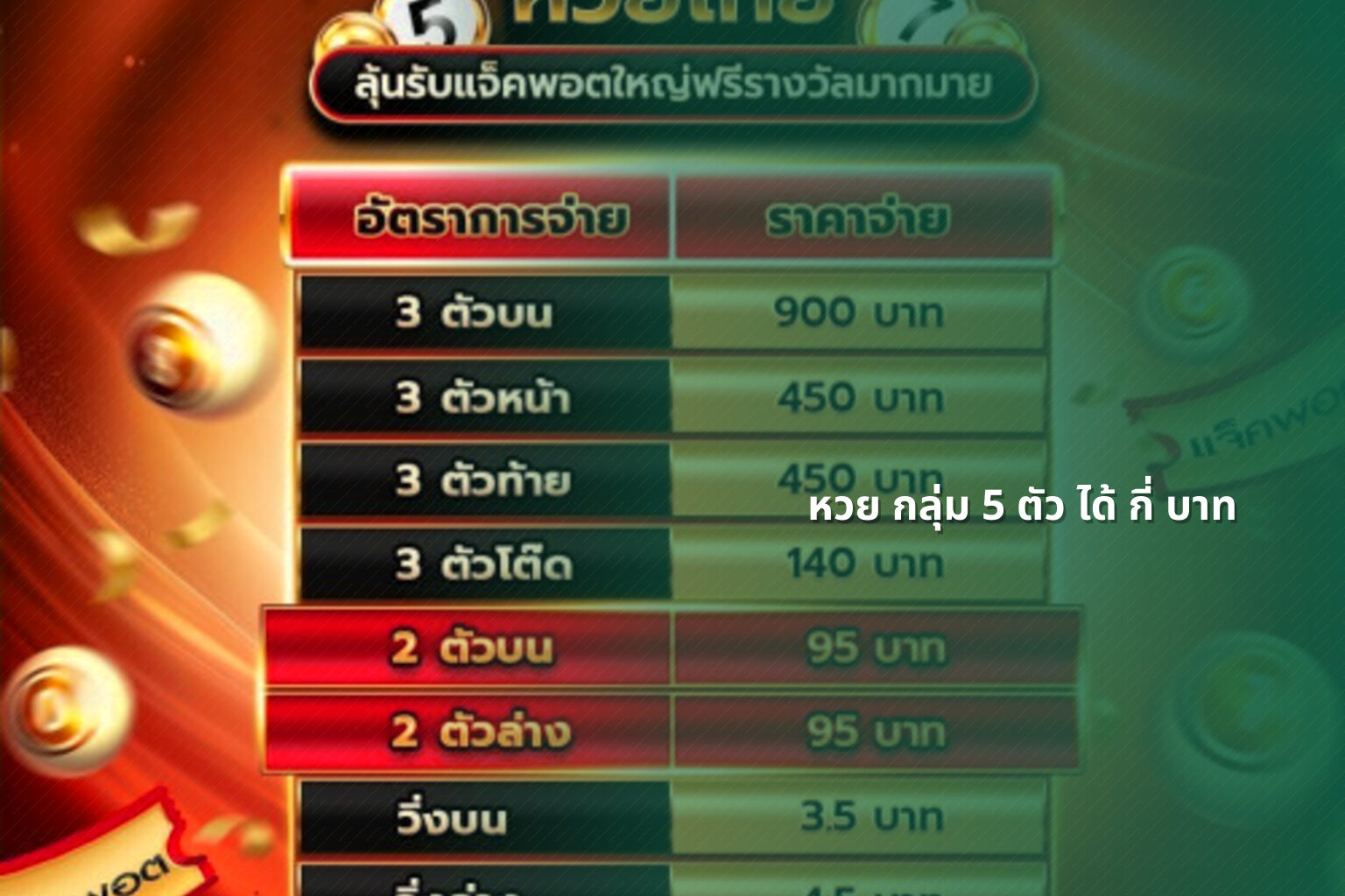 หวย กลุ่ม 5 ตัว ได้ กี่ บาท - หวย