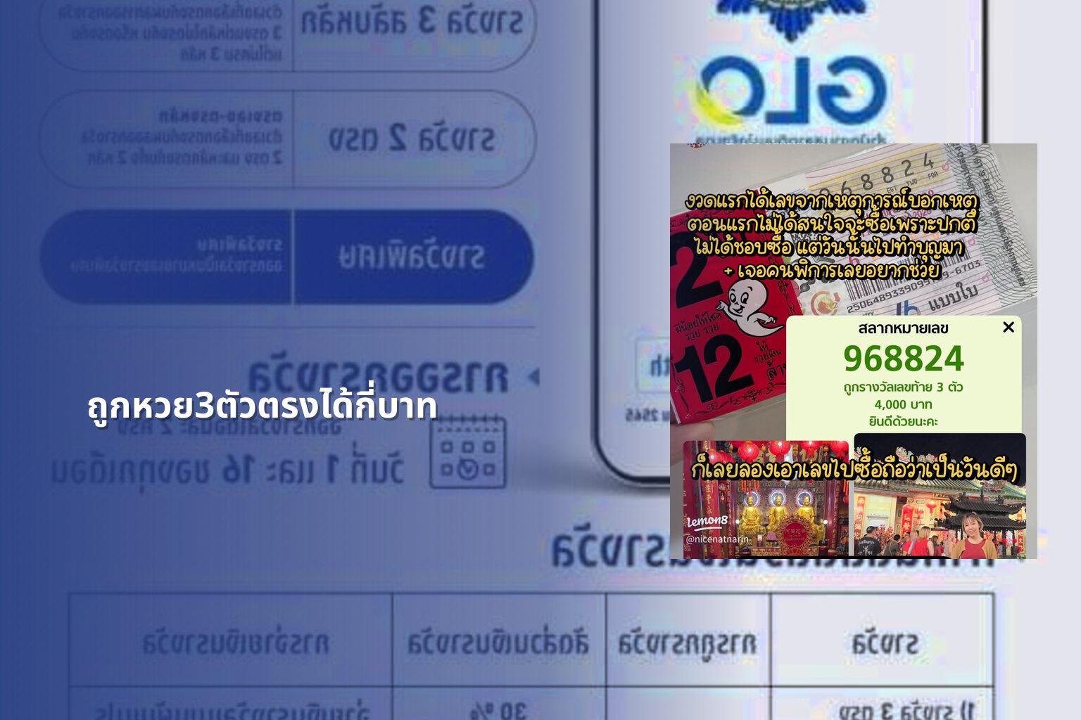 ถูกหวย3ตัวตรงได้กี่บาท - หวย