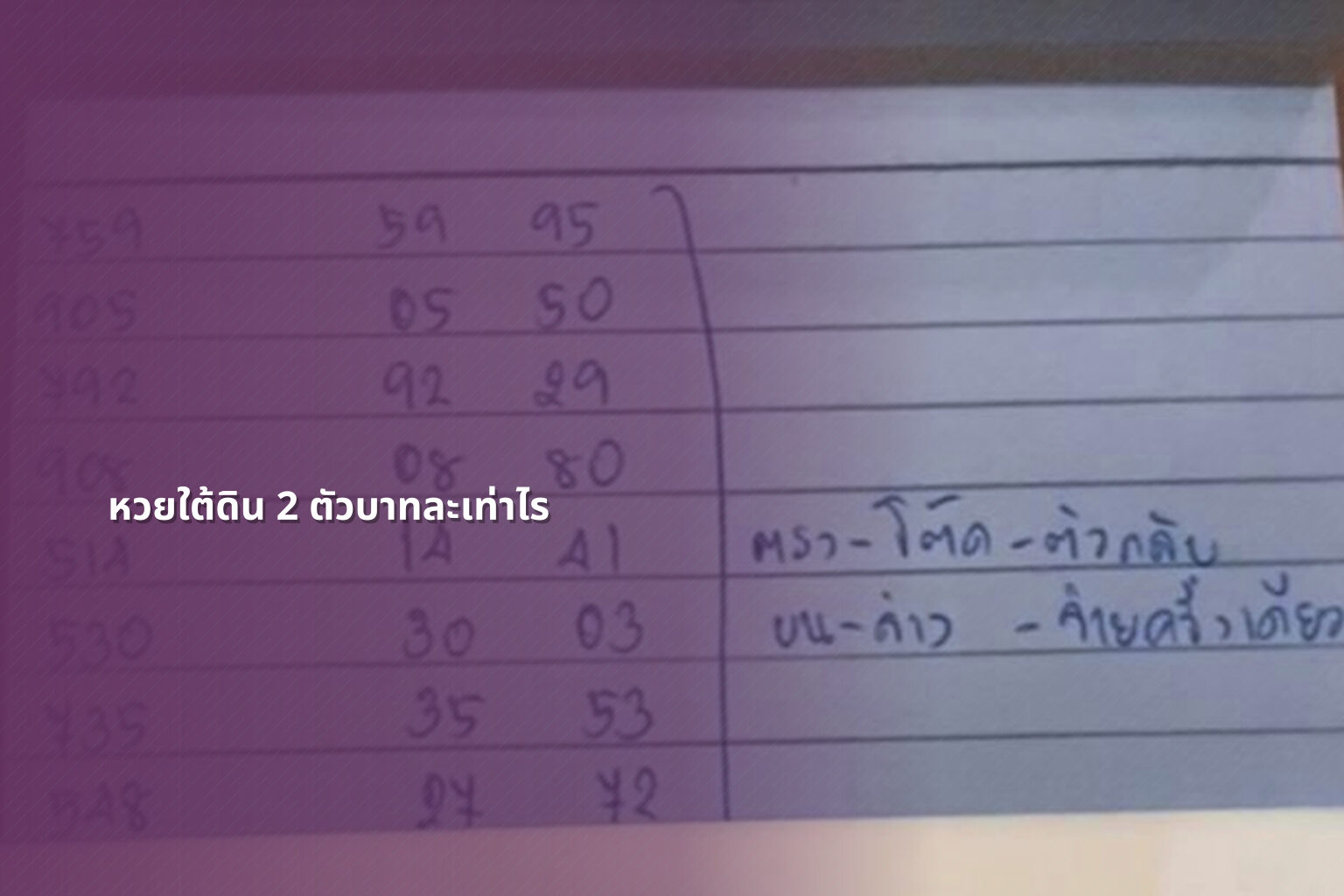 หวยใต้ดิน 2 ตัวบาทละเท่าไร - หวยใต้ดิน