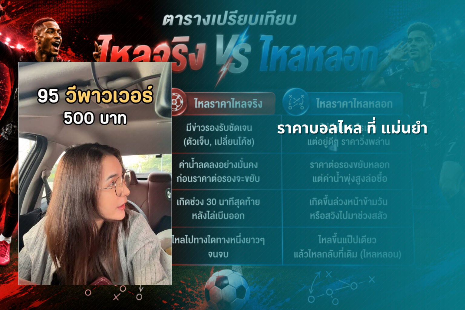 ราคาบอลไหล ที่ แม่นยำ - sports betting
