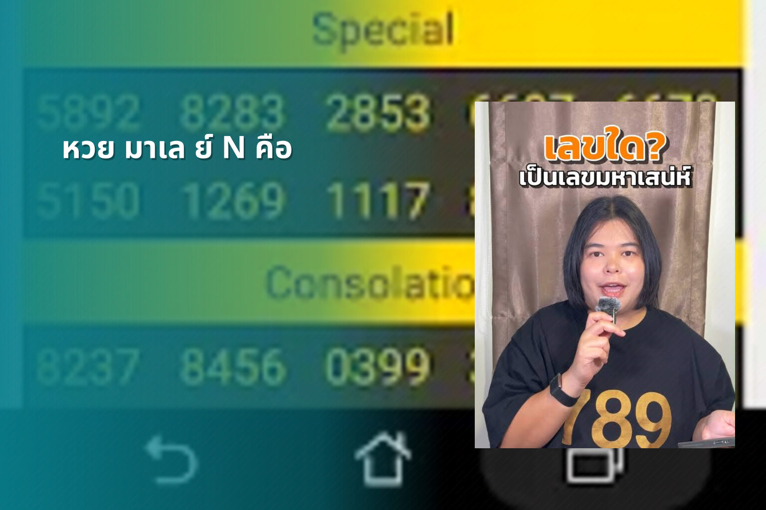 หวย มาเล ย์ N คือ - หวยมาเลย์