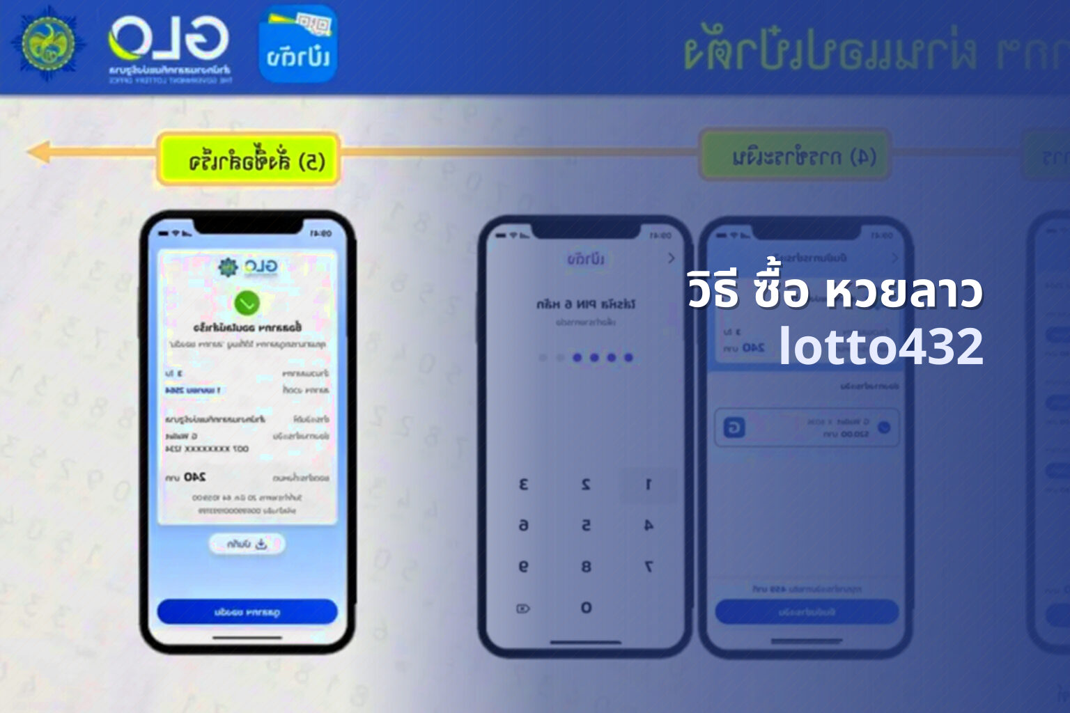 วิธี ซื้อ หวยลาว - How to buy Lao lottery
