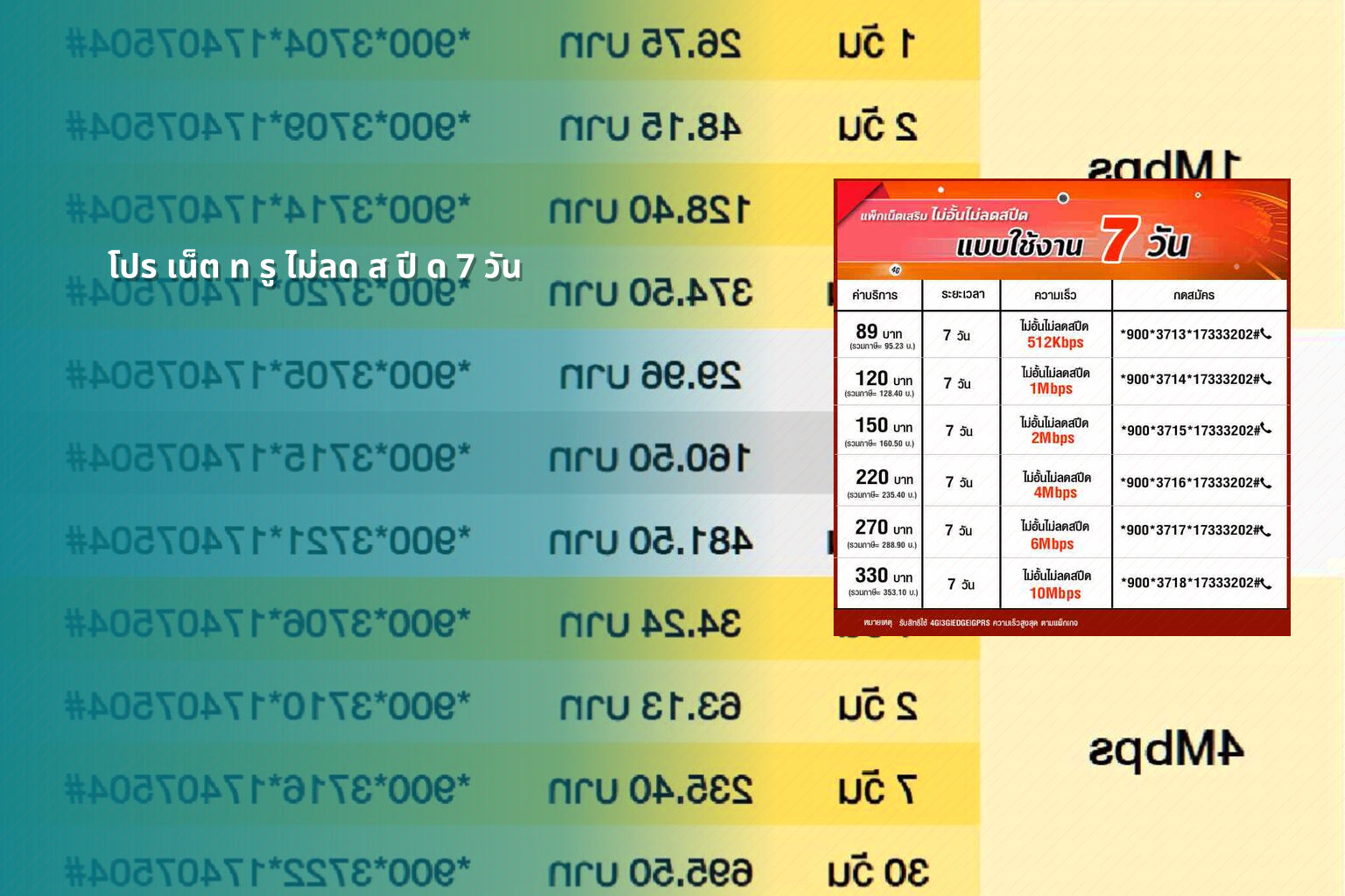 โปร เน็ต ท รู ไม่ลด ส ปี ด 7 วัน - internet promotion