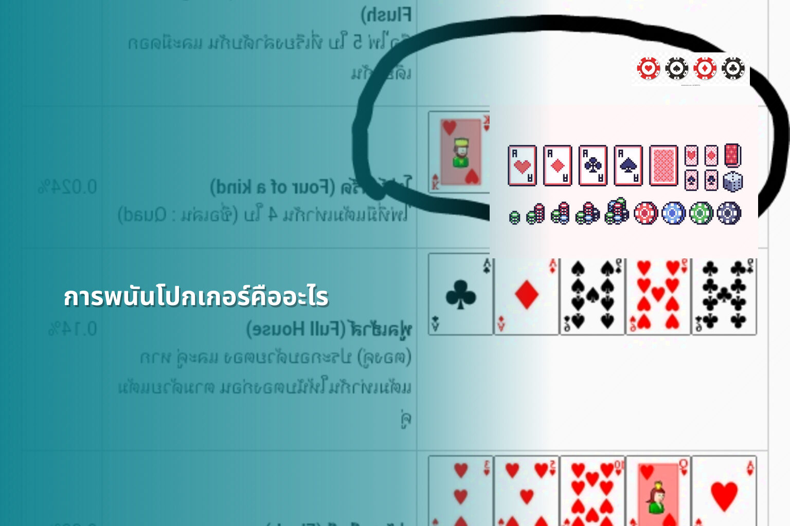 การพนันโปกเกอร์คืออะไร - การพนัน