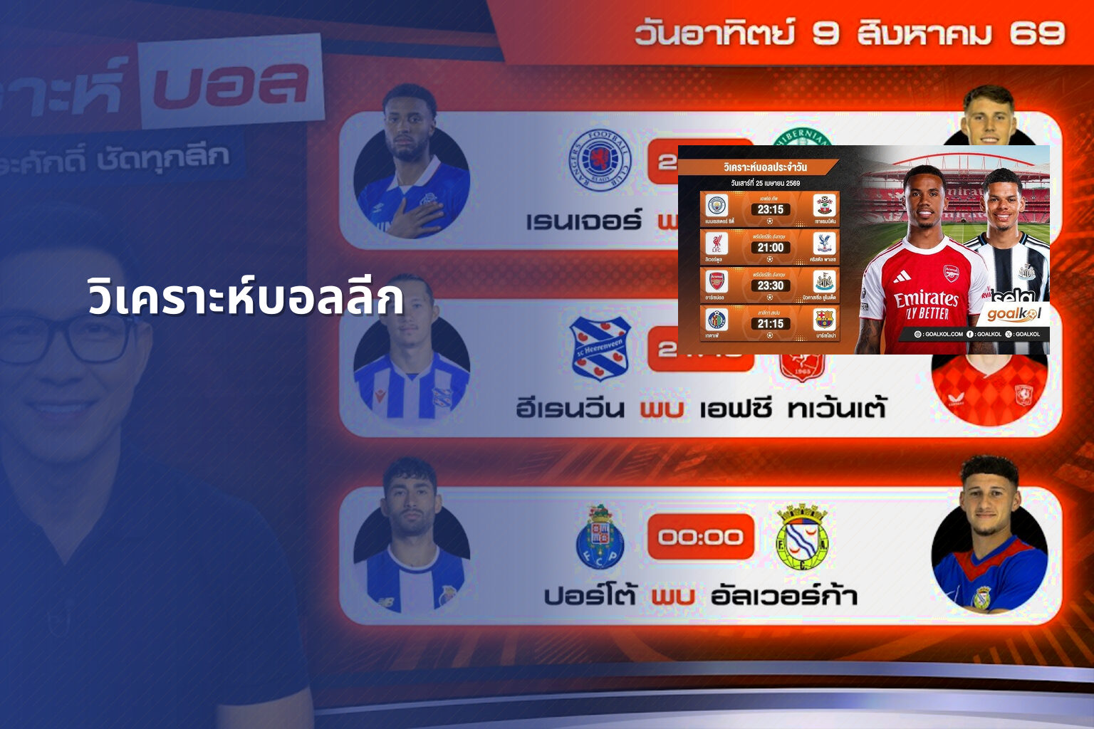 วิเคราะห์บอลลีก - football analysis