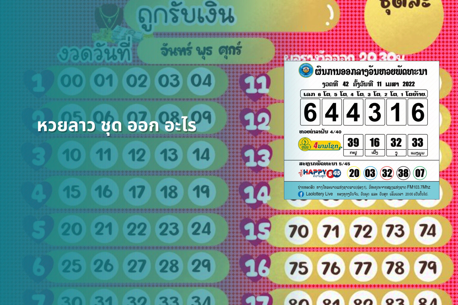 หวยลาว ชุด ออก อะไร - lottery results