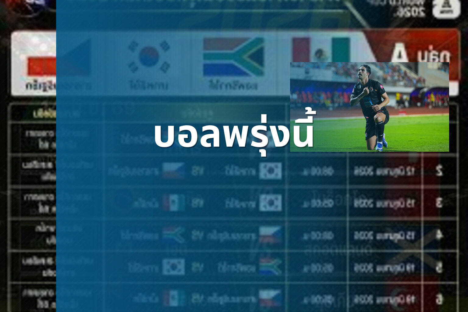 บอลพรุ่งนี้ - sports predictions