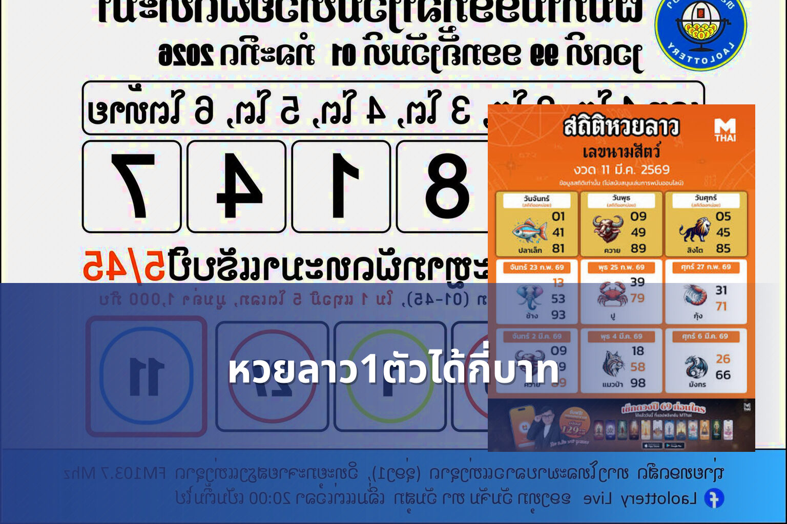 หวยลาว1ตัวได้กี่บาท - หวยลาว