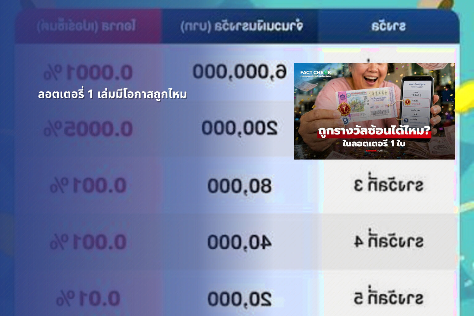 ลอตเตอรี่ 1 เล่มมีโอกาสถูกไหม - lottery odds