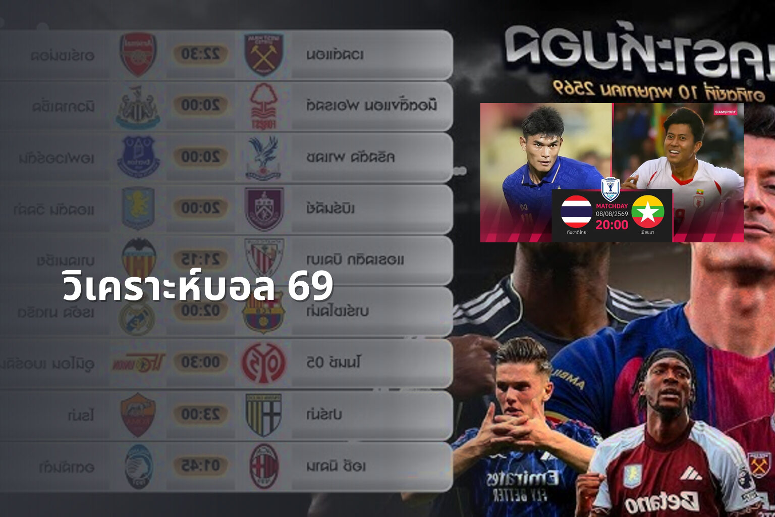 วิเคราะห์บอล 69 - football betting analysis