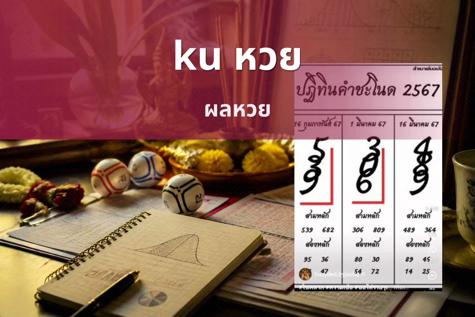 ku หวย - lottery results