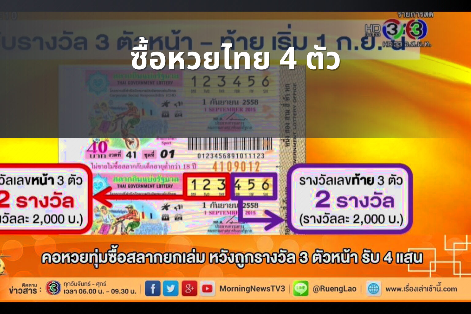 ซื้อหวยไทย 4 ตัว - lottery purchase