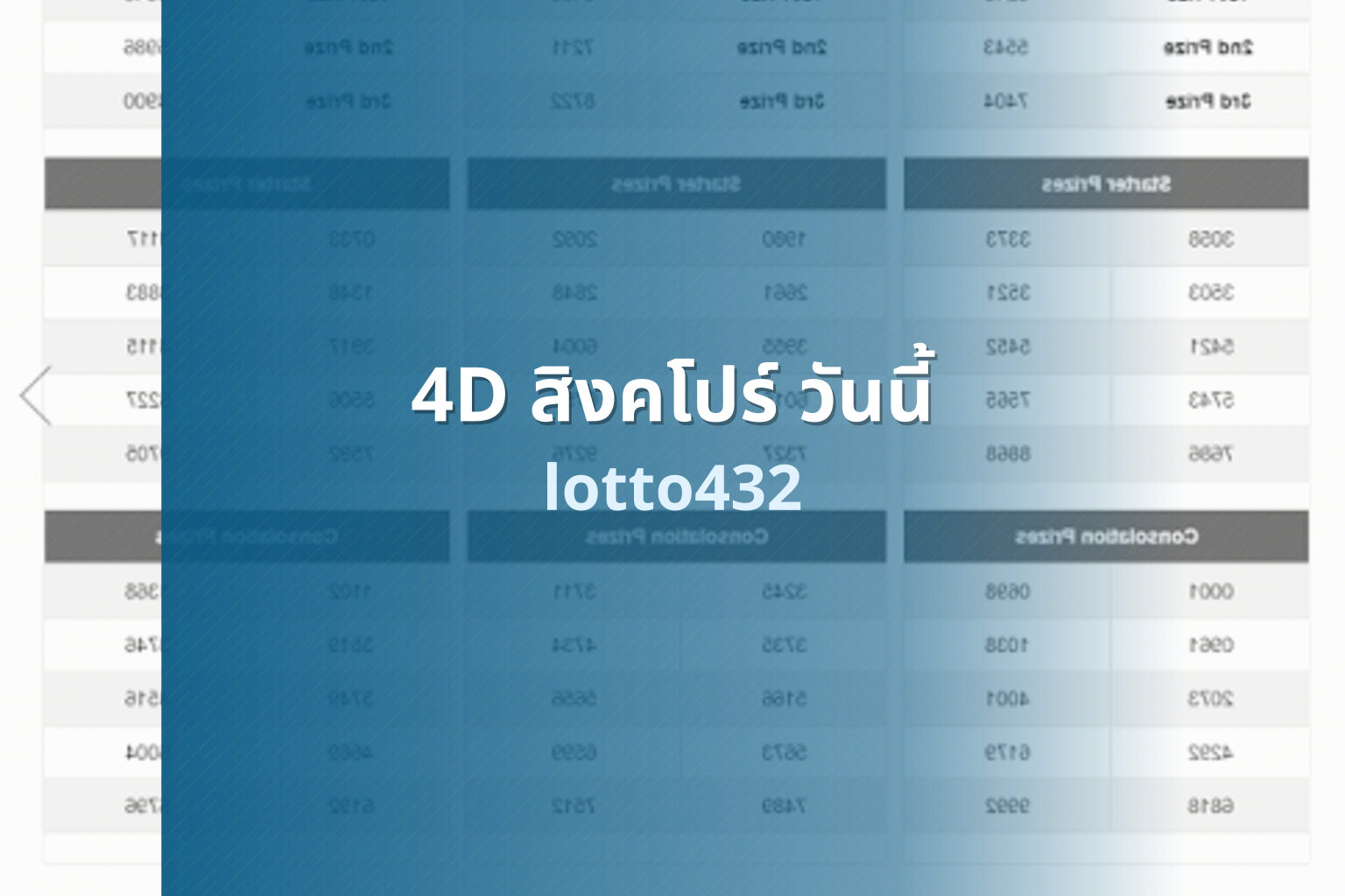 4D สิงคโปร์ วันนี้ lotto432