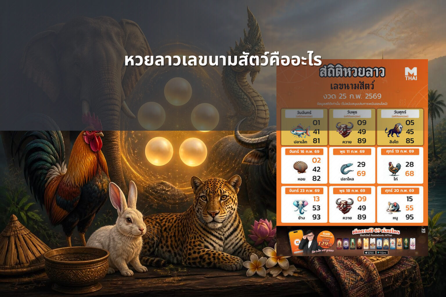 หวยลาวเลขนามสัตว์คืออะไร - lottery number meanings