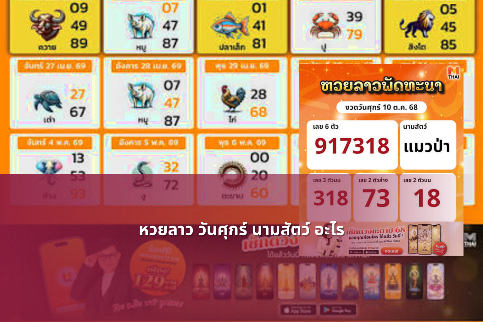 หวยลาว วันศุกร์ นามสัตว์ อะไร - หวยลาว