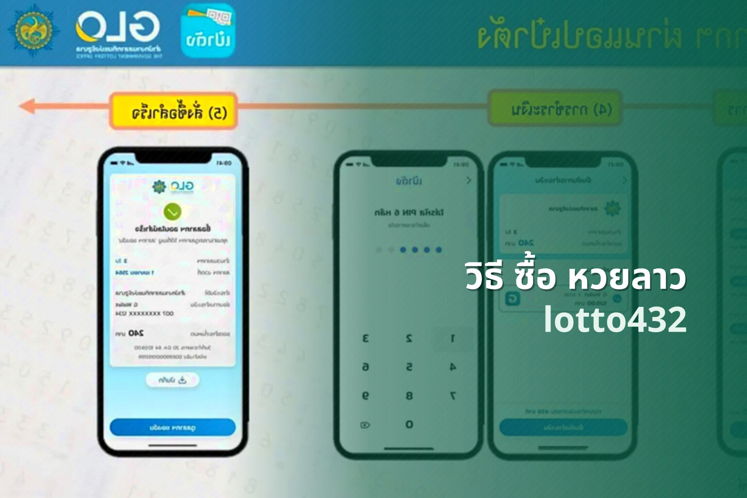 วิธี ซื้อ หวยลาว lotto432