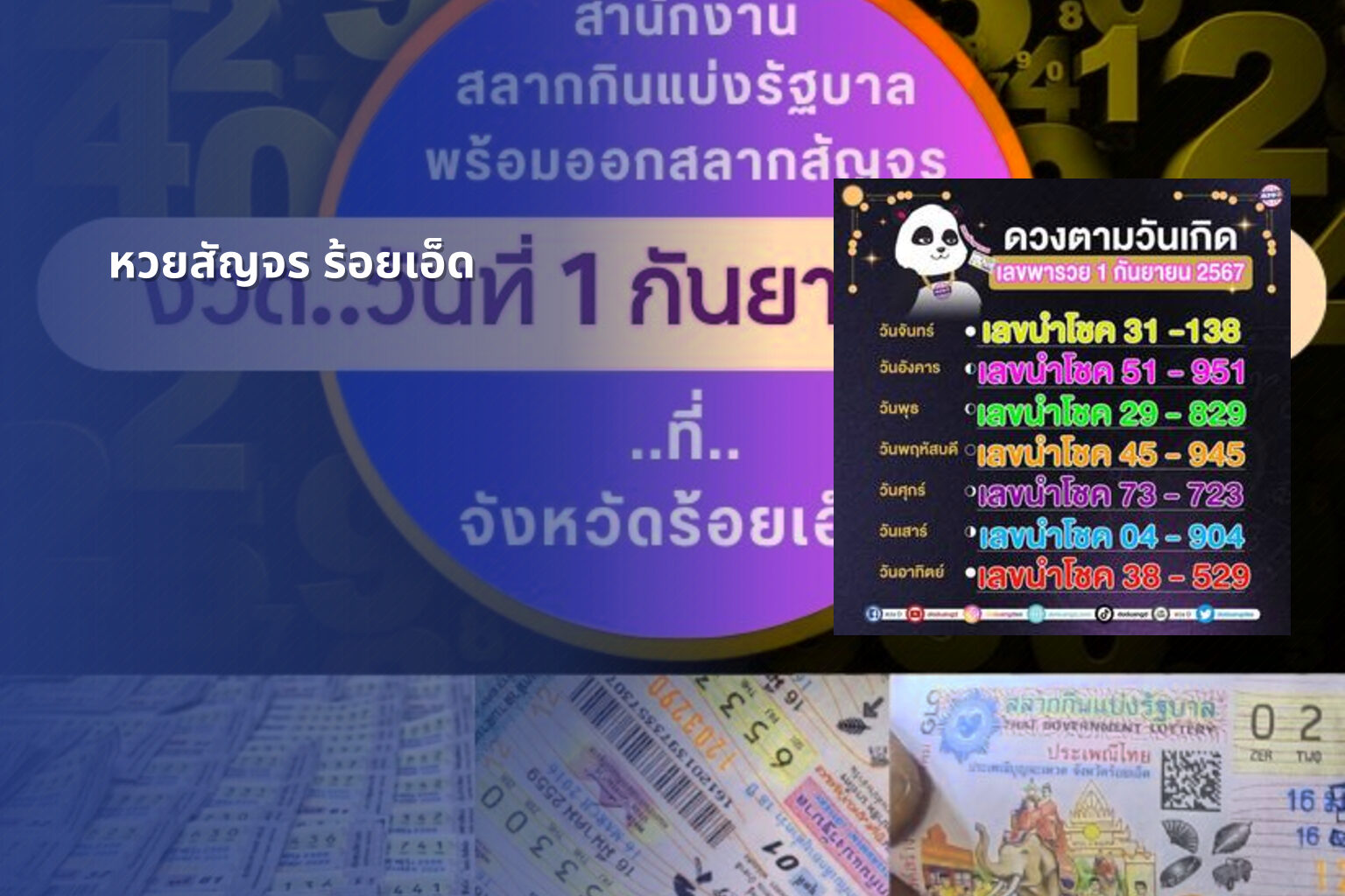 หวยสัญจร ร้อยเอ็ด - หวยสัญจร