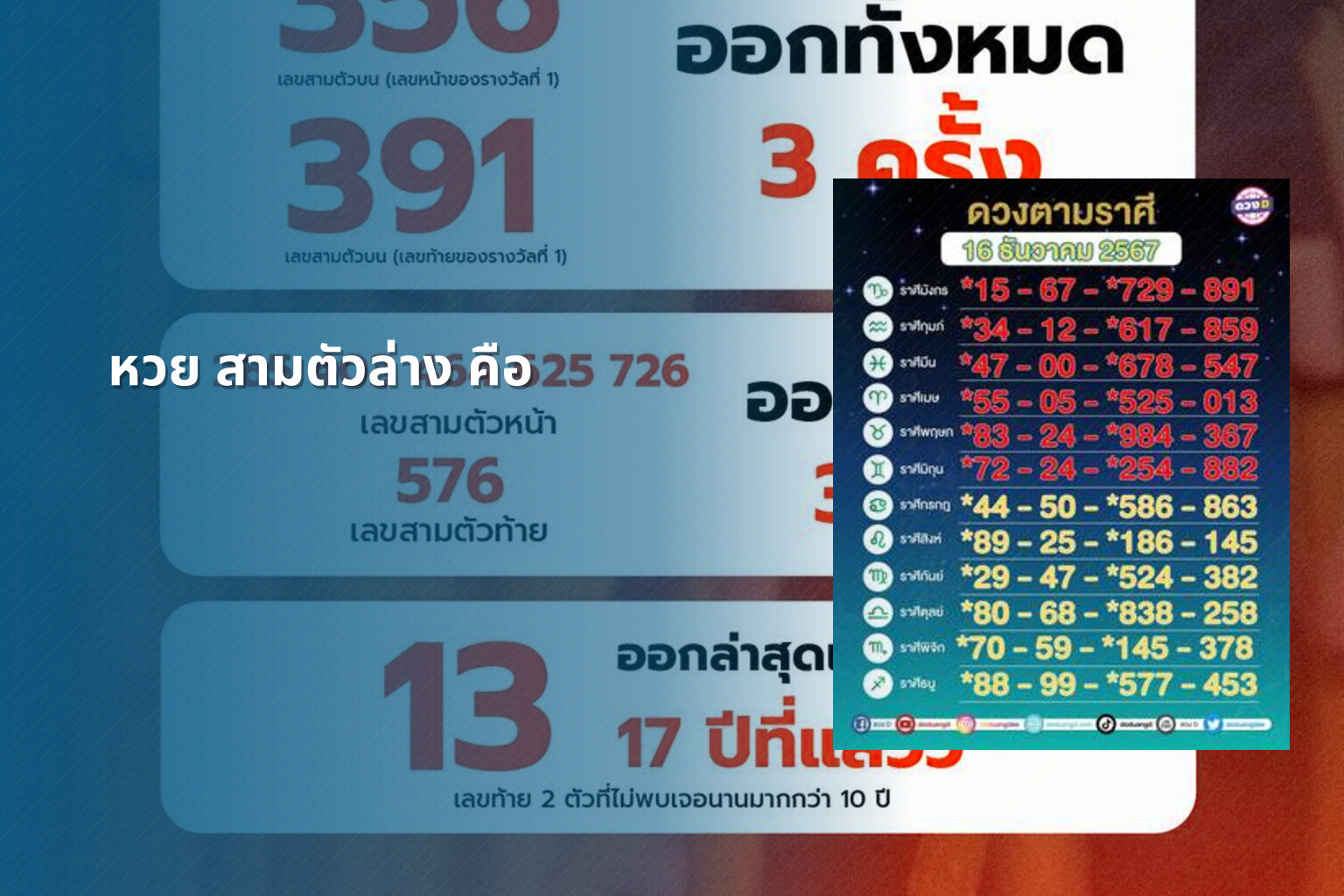 หวย สามตัวล่าง คือ - หวย