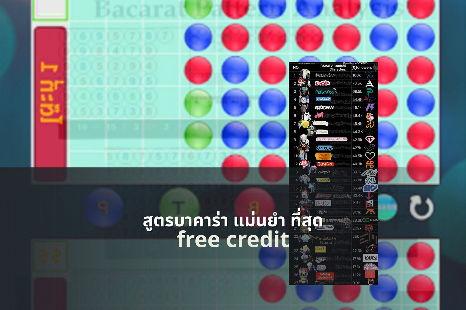 สูตรบาคาร่า แม่นยํา ที่สุด - baccarat strategy