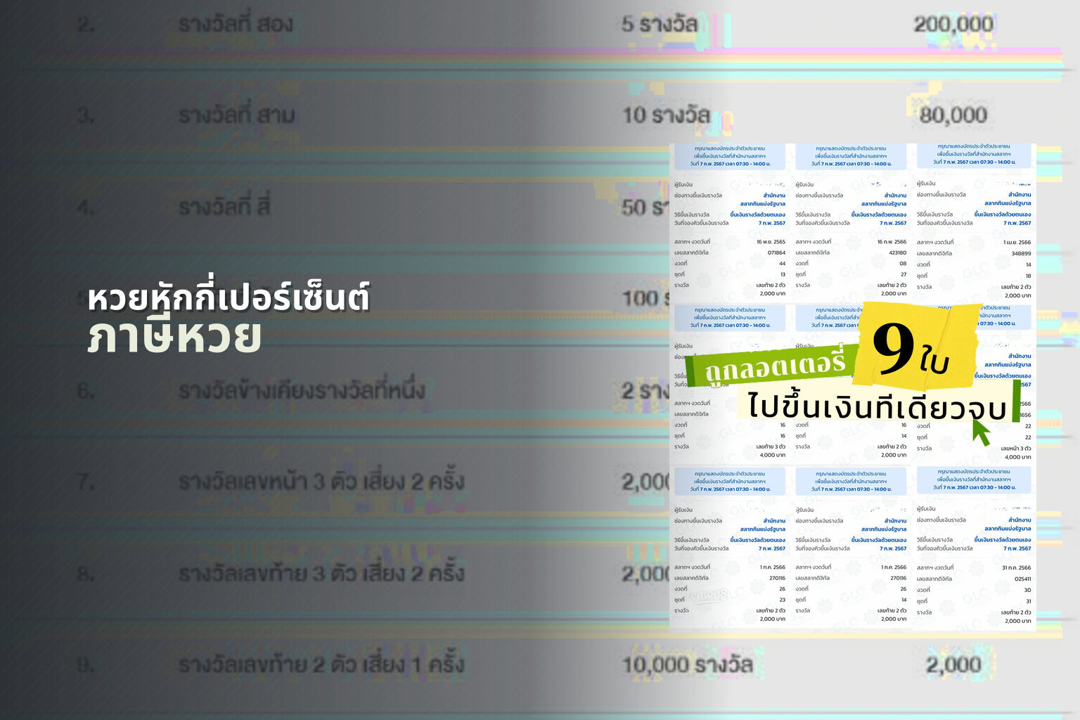 หวยหักกี่เปอร์เซ็นต์ ภาษีหวย