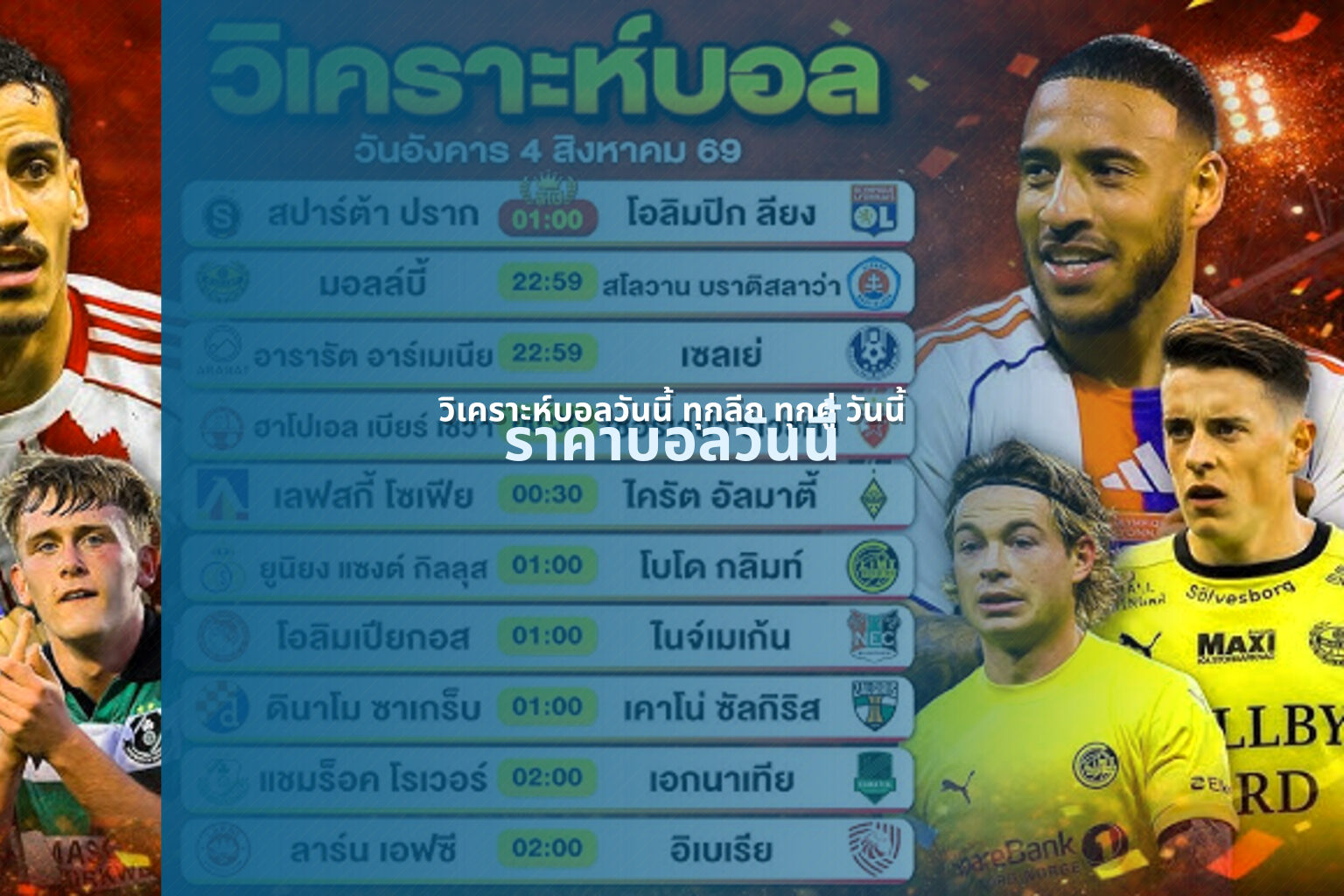 วิเคราะห์บอลวันนี้ ทุกลีก ทุกคู่ วันนี้ - sports analysis