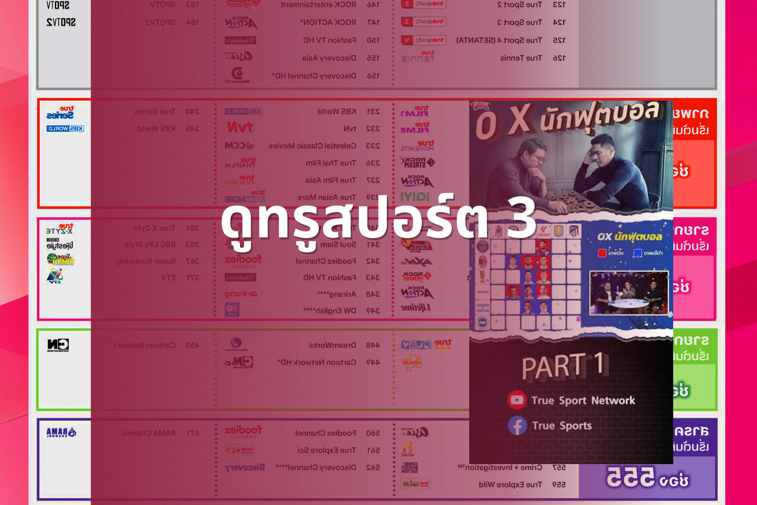 ดูทรูสปอร์ต 3 - sports channel