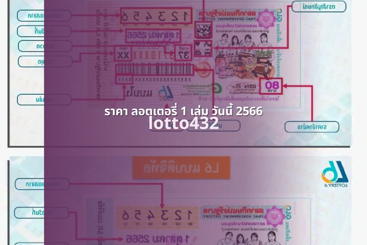 ราคา ลอตเตอรี่ 1 เล่ม วันนี้ 2566 lotto432