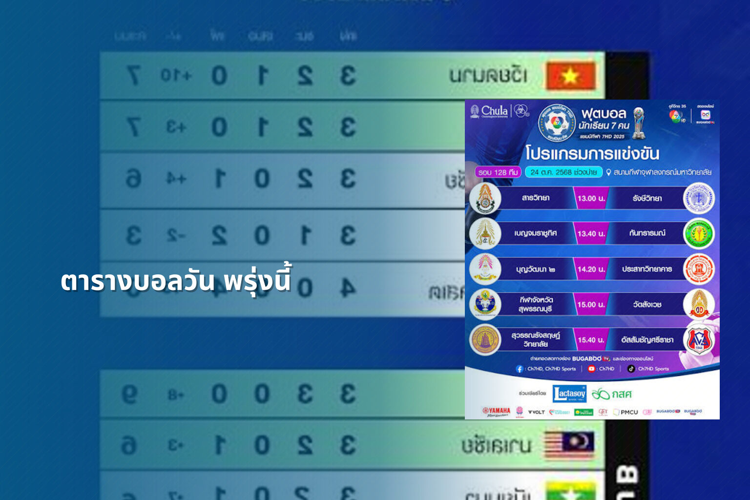 ตารางบอลวัน พรุ่งนี้ - sports schedule