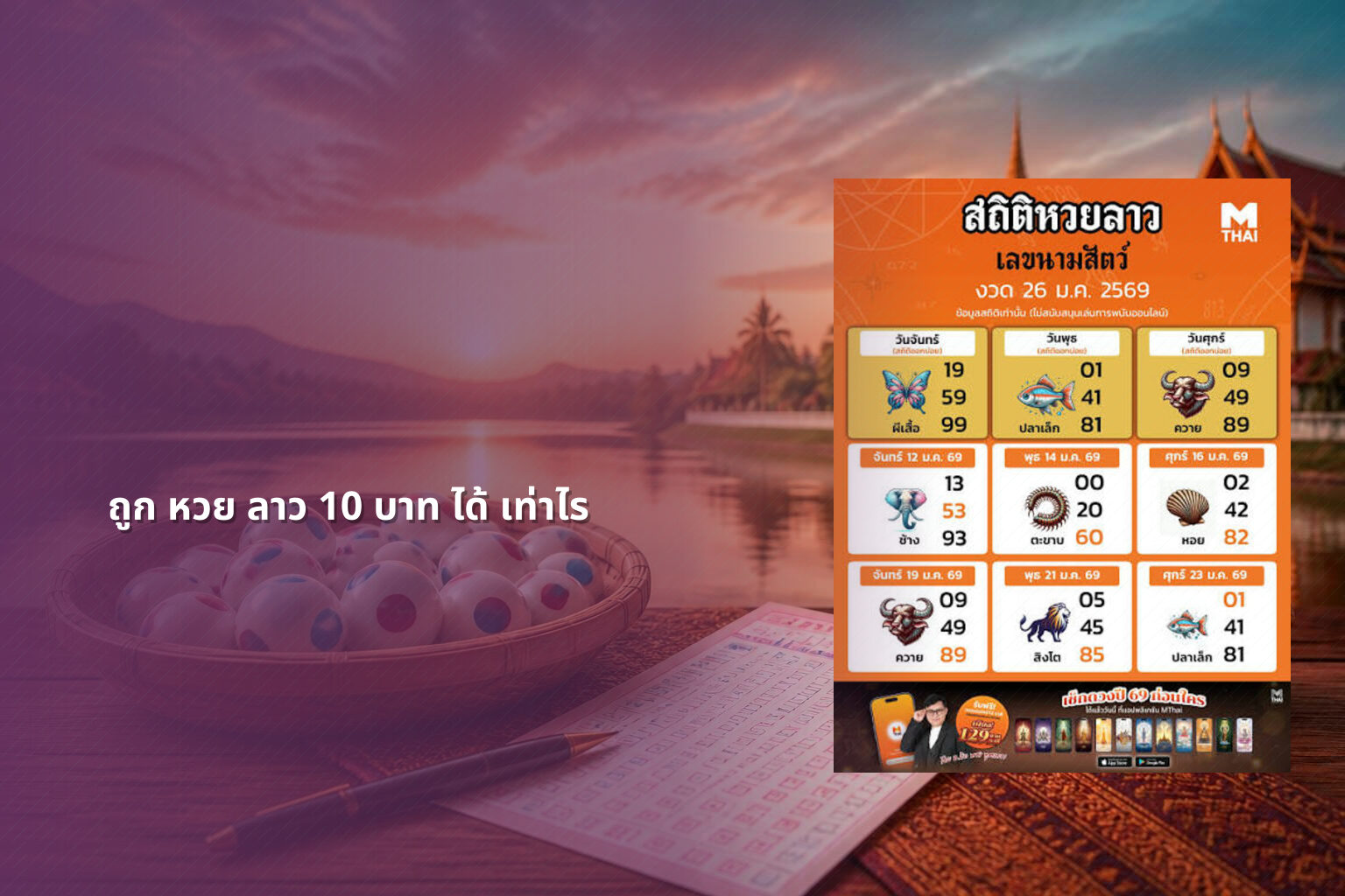 ถูก หวย ลาว 10 บาท ได้ เท่าไร - หวยลาว