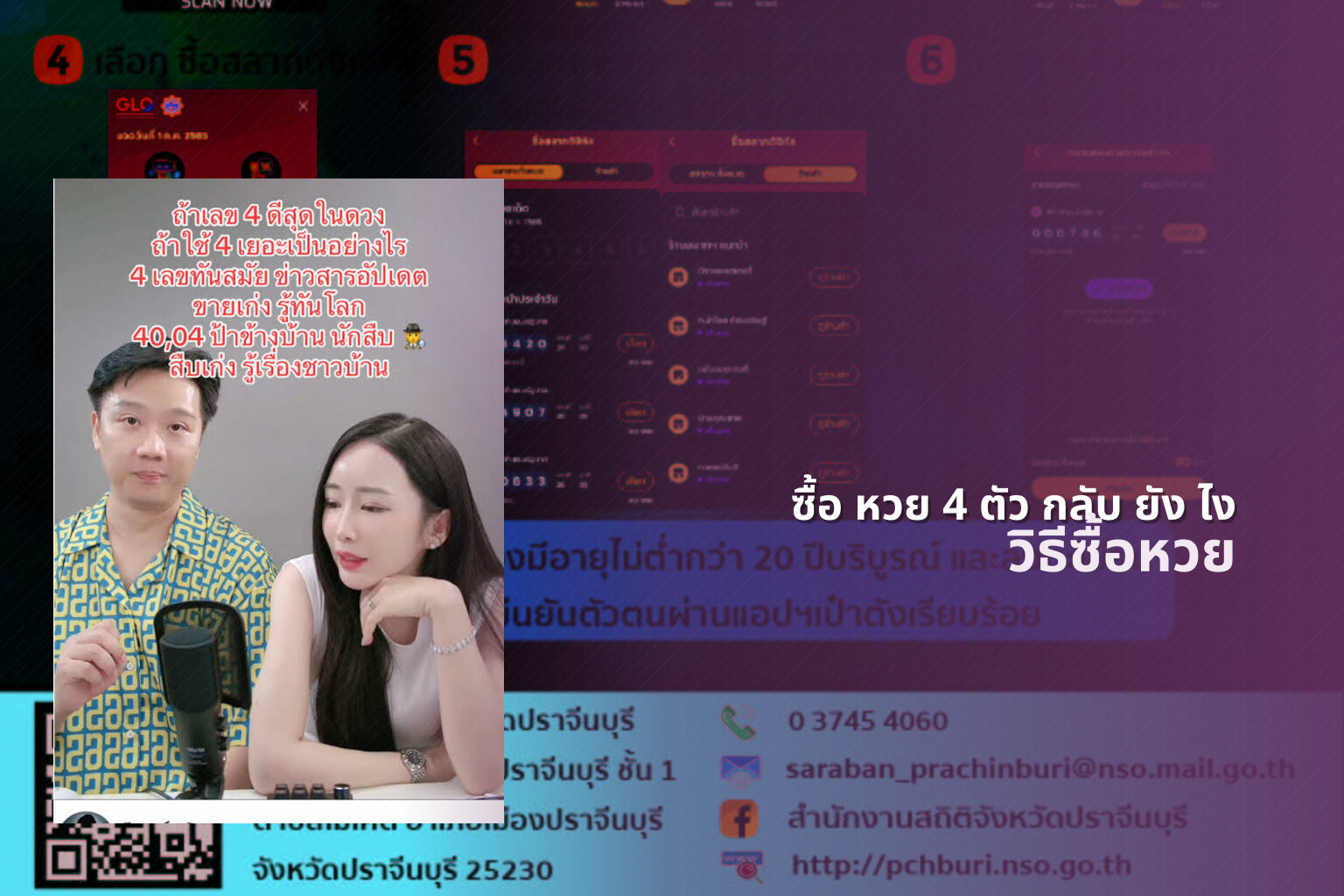 ซื้อ หวย 4 ตัว กลับ ยัง ไง วิธีซื้อหวย