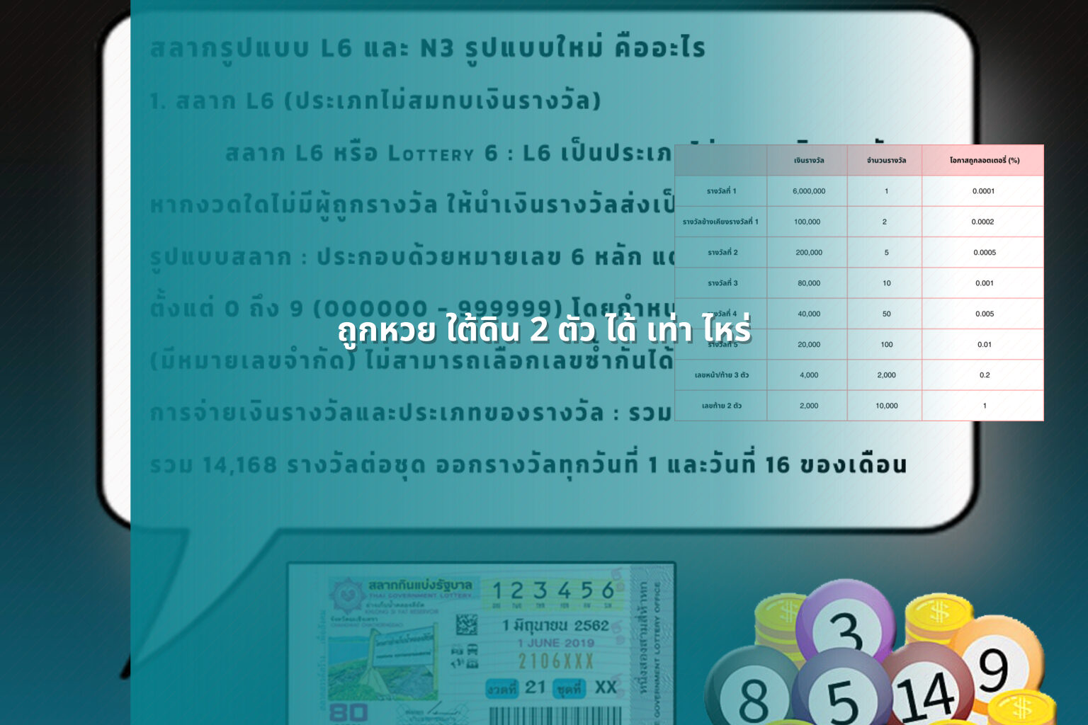 ถูกหวย ใต้ดิน 2 ตัว ได้ เท่า ไหร่ - หวยใต้ดิน