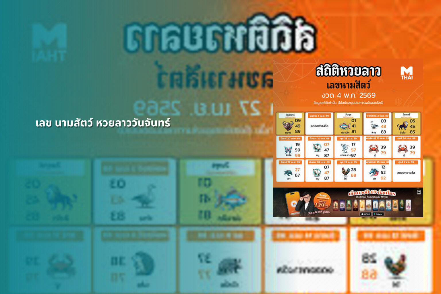เลข นามสัตว์ หวยลาววันจันทร์ - หวยลาว