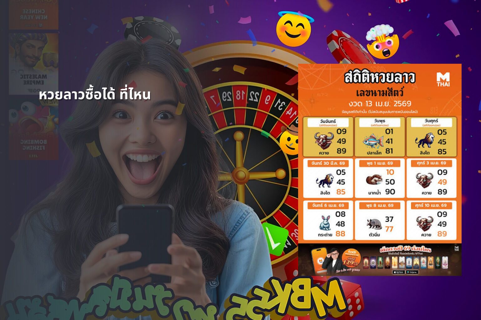หวยลาวซื้อได้ ที่ไหน - หวยลาว