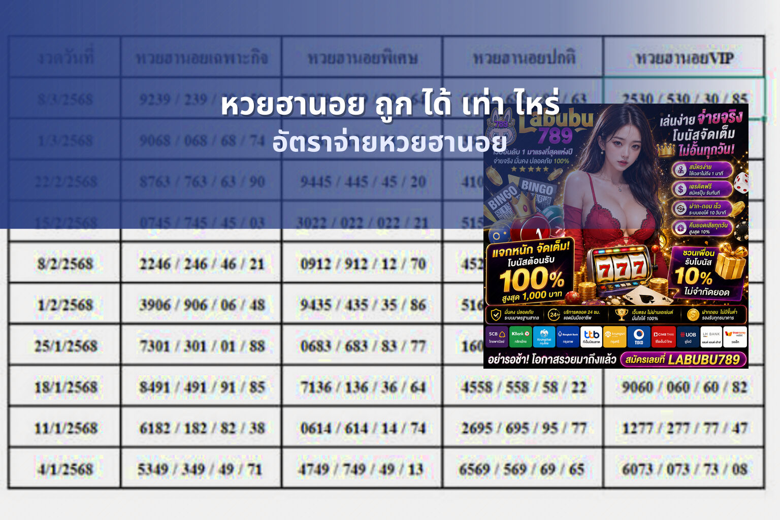 หวยฮานอย ถูก ได้ เท่า ไหร่ อัตราจ่ายหวยฮานอย