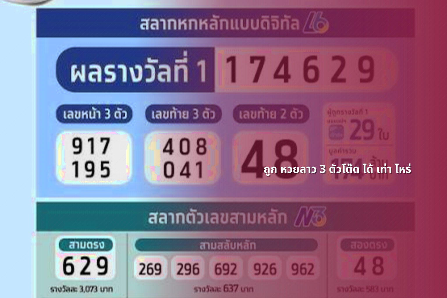 ถูก หวยลาว 3 ตัวโต๊ด ได้ เท่า ไหร่ - หวยลาว