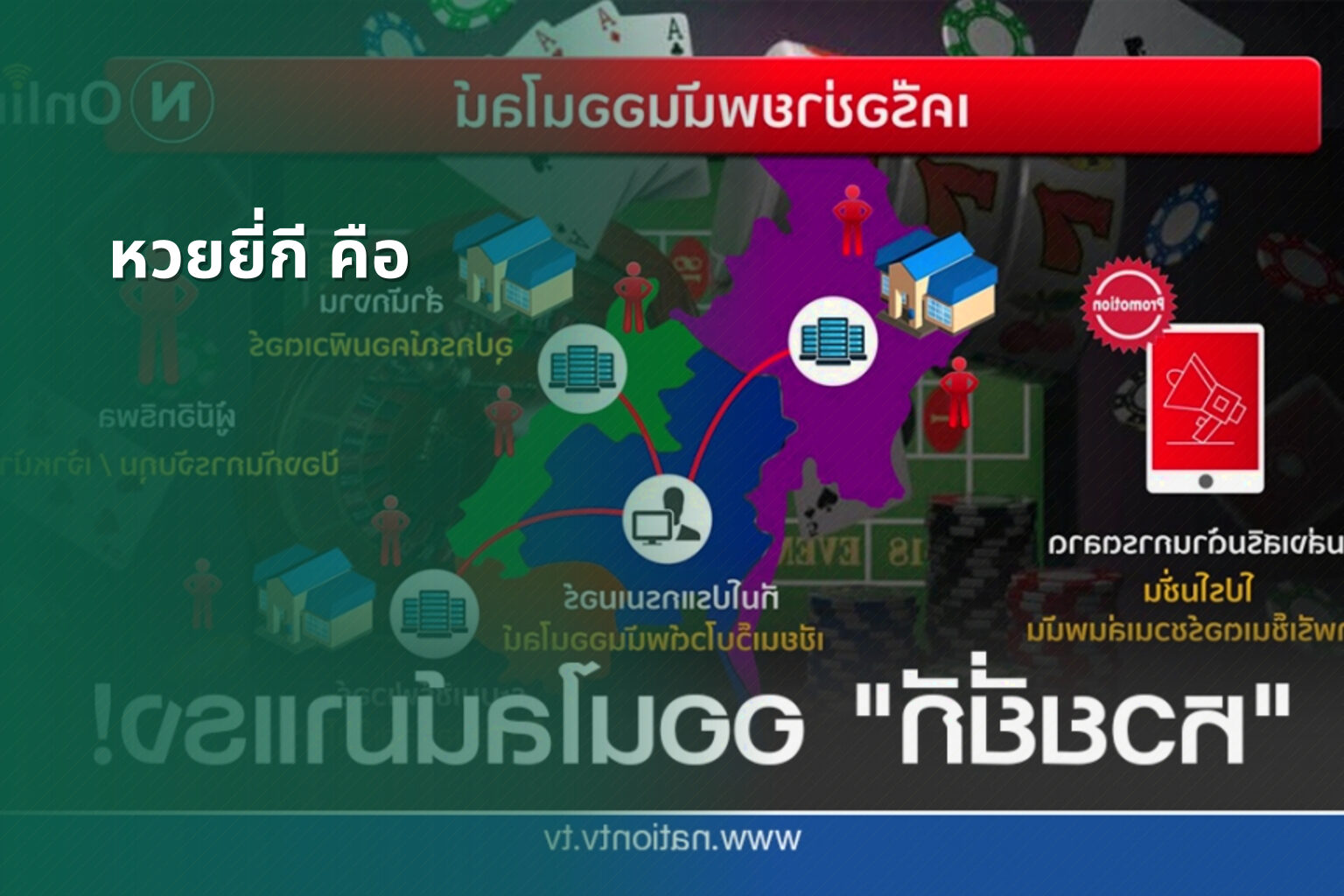 หวยยี่กี คือ - หวยยี่กี