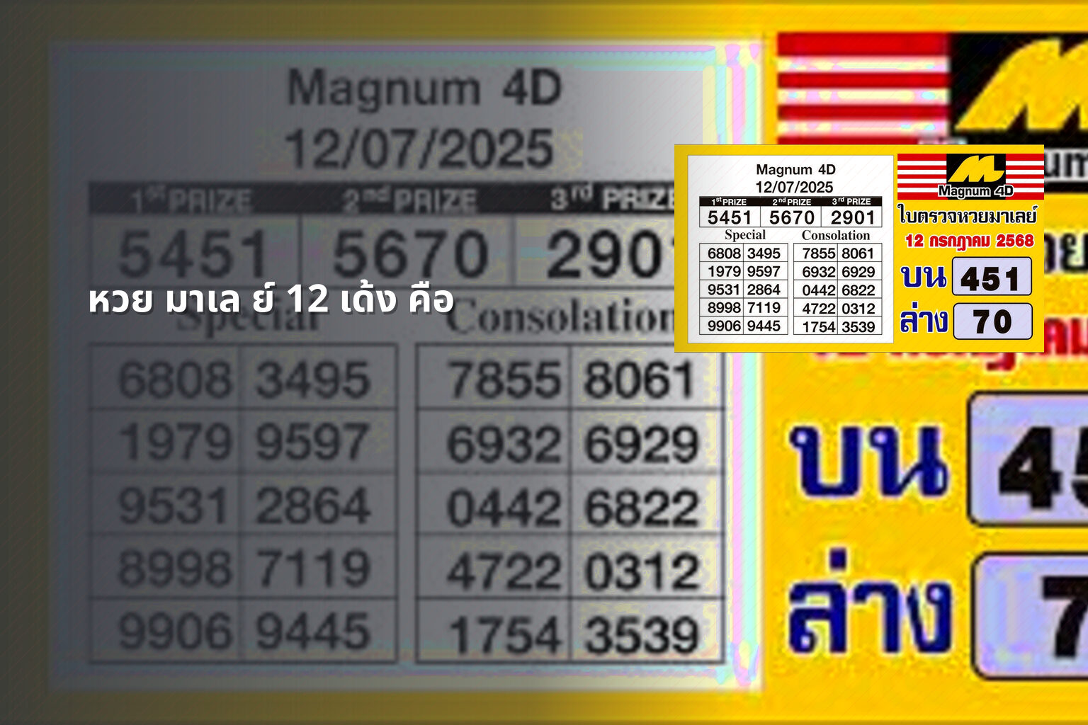 หวย มาเล ย์ 12 เด้ง คือ - หวยมาเลย์