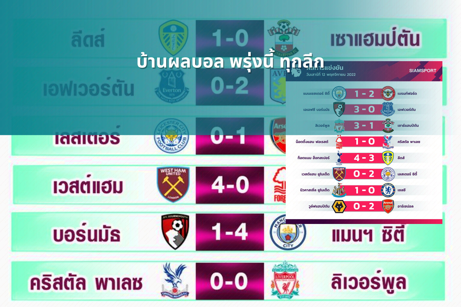 บ้านผลบอล พรุ่งนี้ ทุกลีก - football results